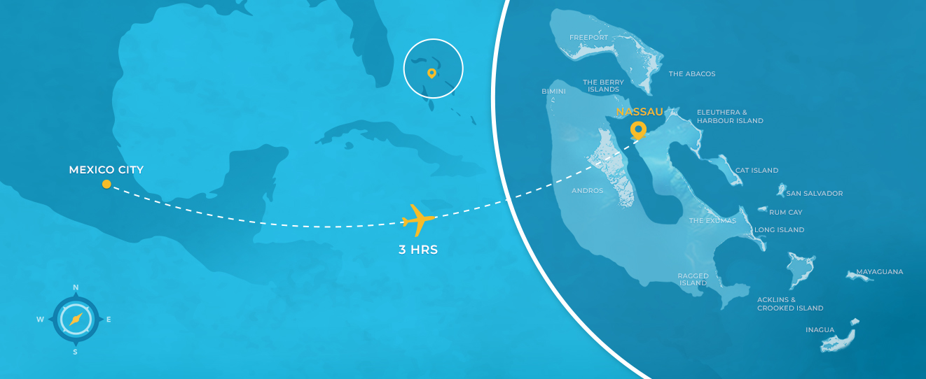 Aeromexico Flights Map